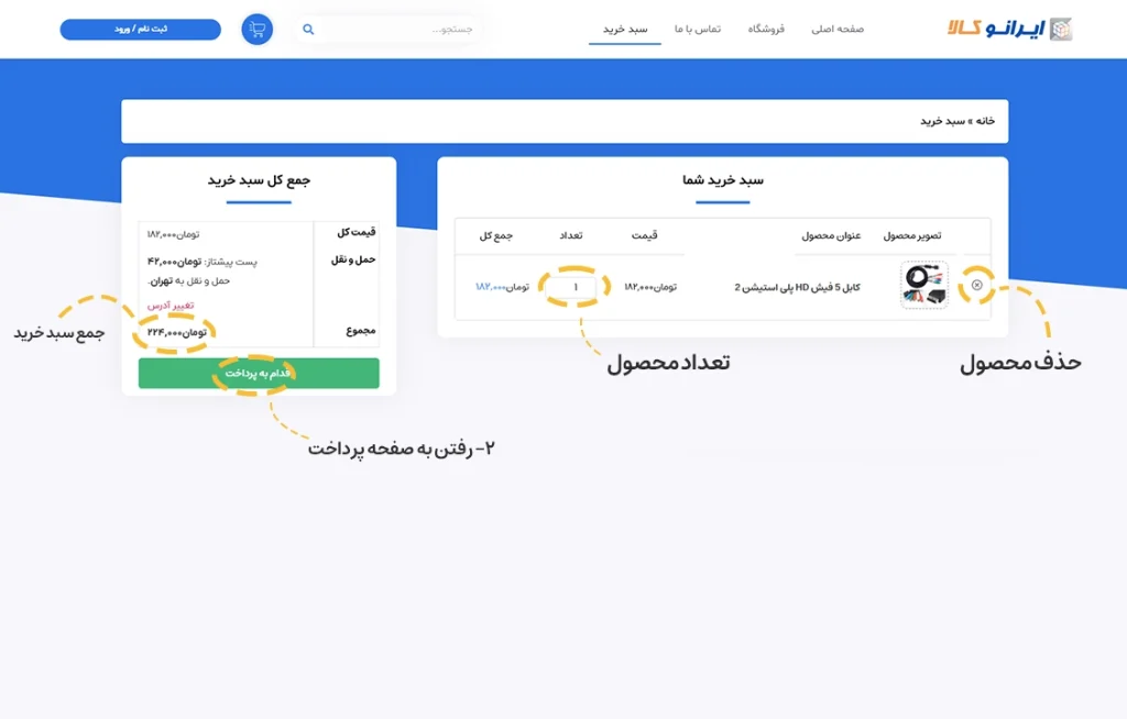 سایت ایسوکالا